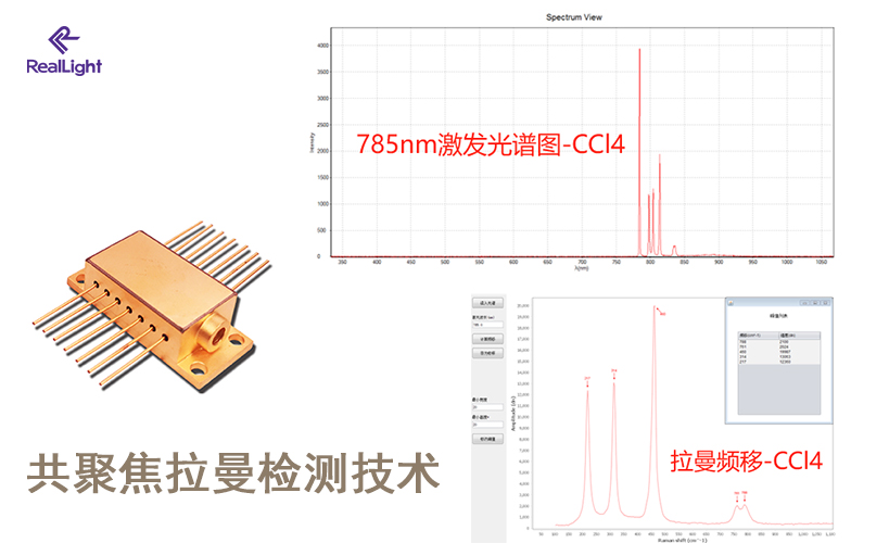 共聚焦拉曼检测技术