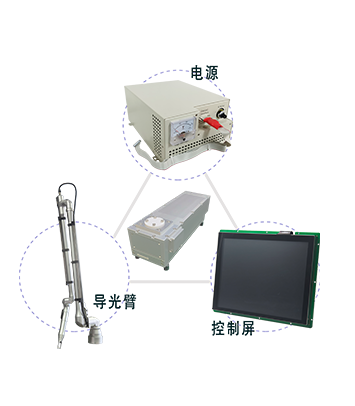 HQF系列灯泵调Q纳秒激光器配套组件