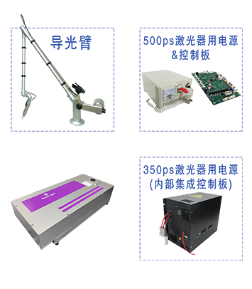 HQF系列灯泵MOPA皮秒激光器配套组件